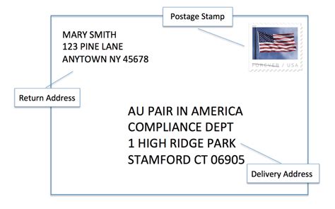 addresspal|addresspal usa.